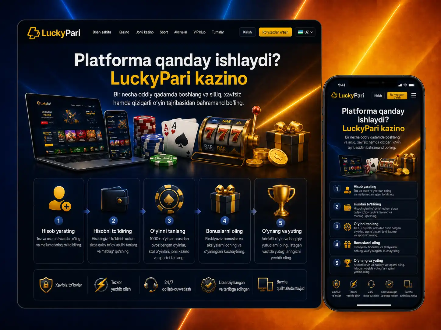 Platforma Mazmuni Va Ishlash Tamoyili